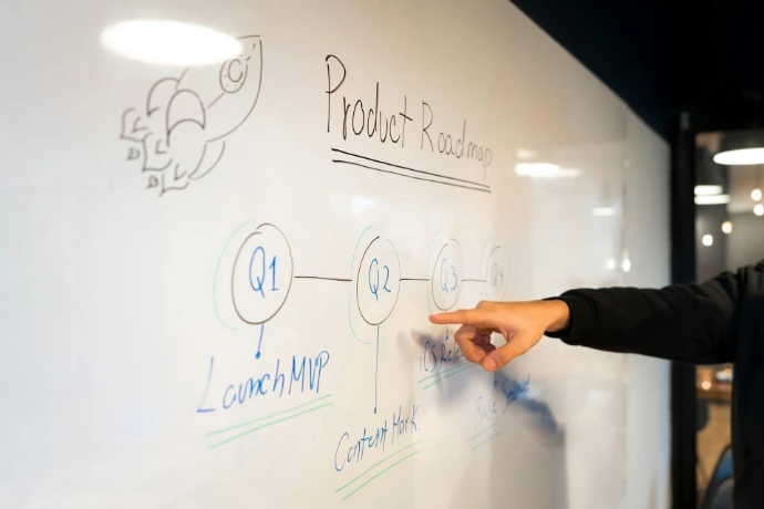 Whiteboard met een strategie voor AI-gereedheid